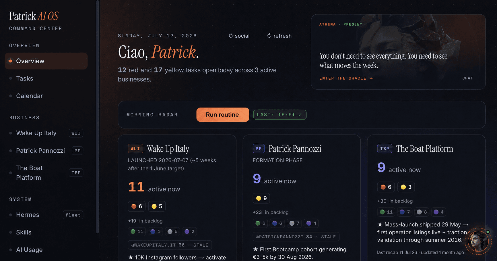 AI Personal Operating System interface