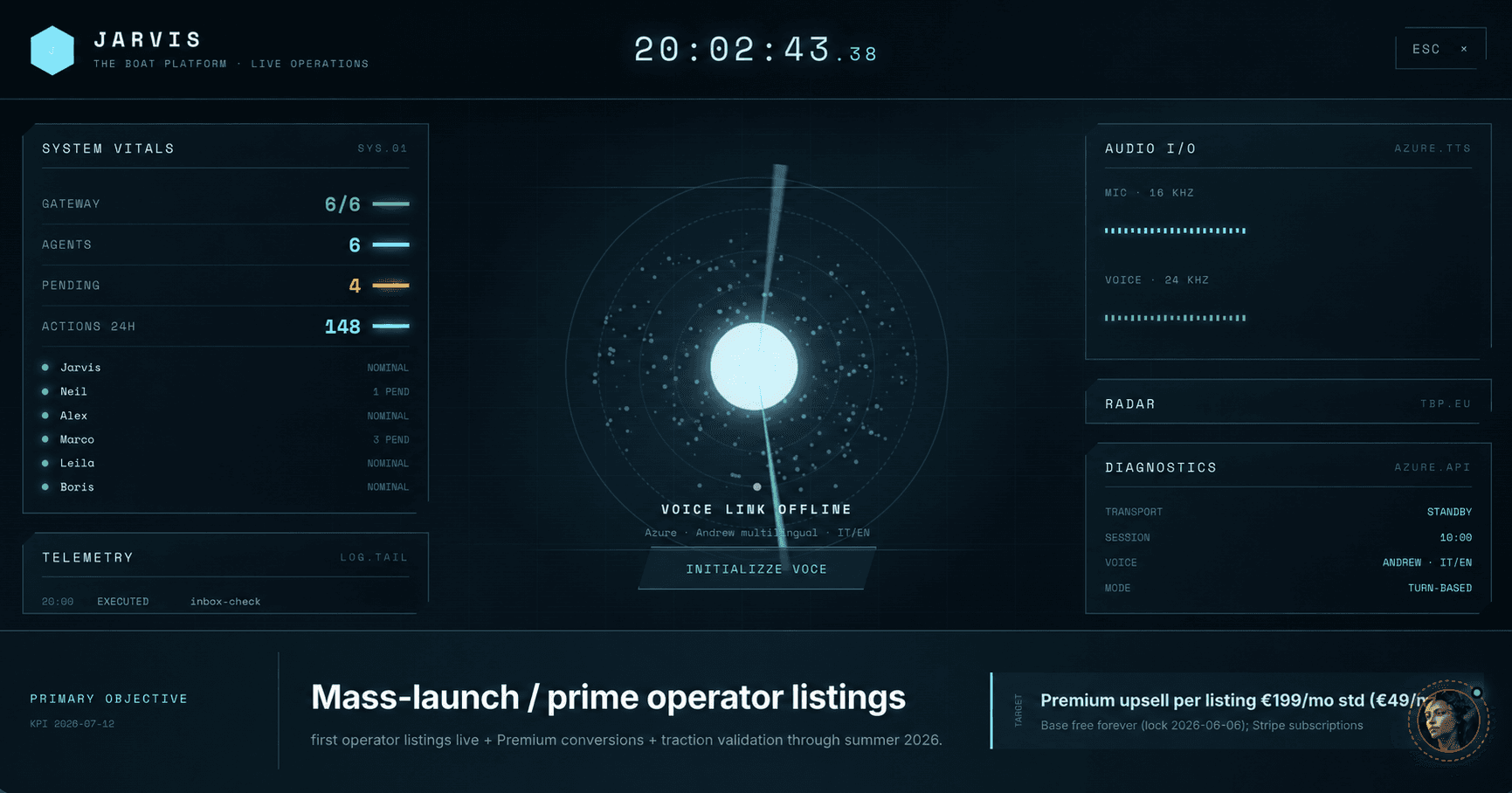 JARVIS Operating System interface